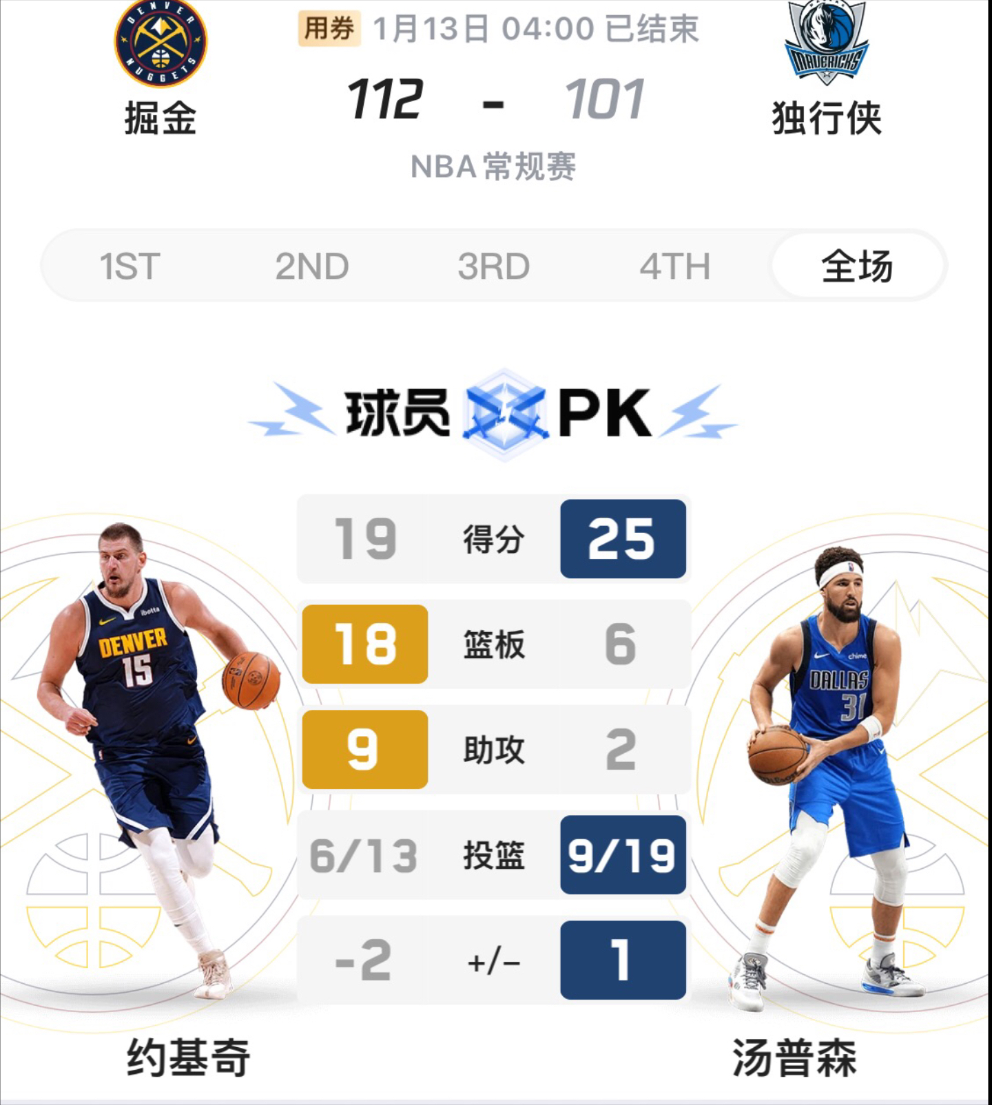 独行侠惊艳全场，迎来胜利助攻爆棚，威少逆转取胜！